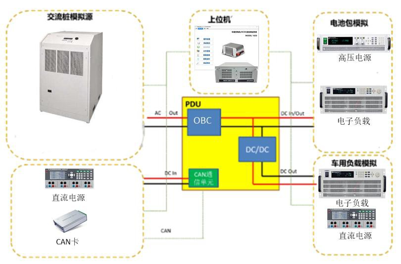 ά��������Ʒ��vic3308(�й�)�ɷ����޹�˾
