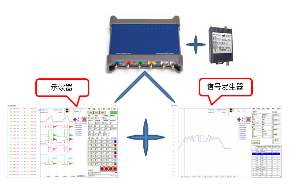 ά¶àÀûÑÇÀÏÆ·ÅÆvic3308(Öйú)¹É·ÝÓÐÏÞ¹«Ë¾