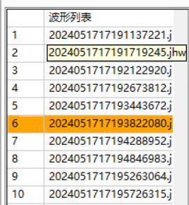 ά¶àÀûÑÇÀÏÆ·ÅÆvic3308(Öйú)¹É·ÝÓÐÏÞ¹«Ë¾