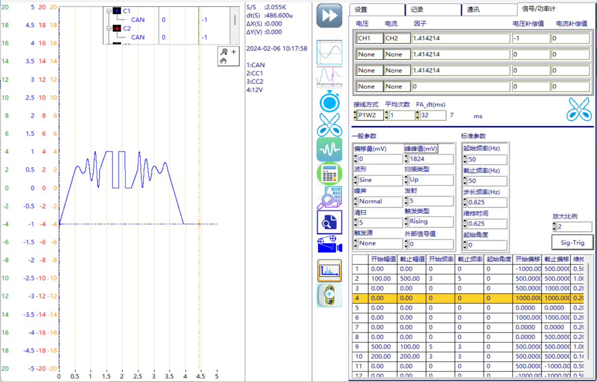 ά¶àÀûÑÇÀÏÆ·ÅÆvic3308(Öйú)¹É·ÝÓÐÏÞ¹«Ë¾