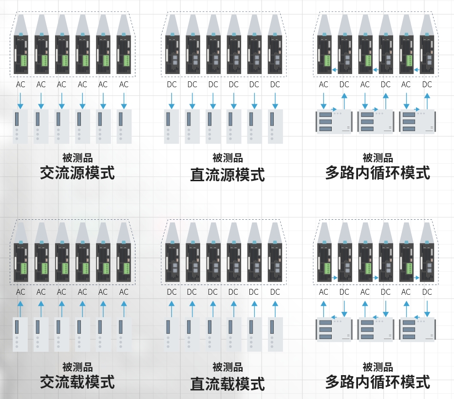 ά��������Ʒ��vic3308(�й�)�ɷ����޹�˾