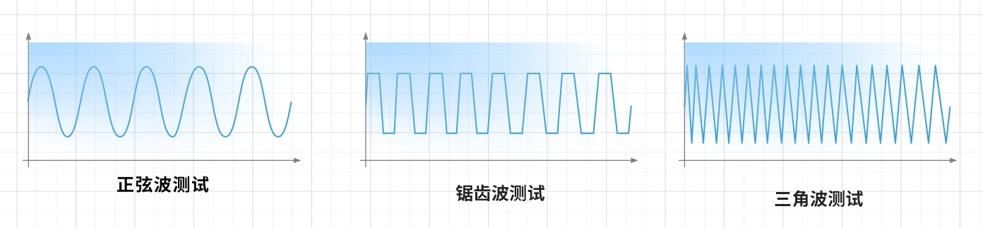 ά��������Ʒ��vic3308(�й�)�ɷ����޹�˾