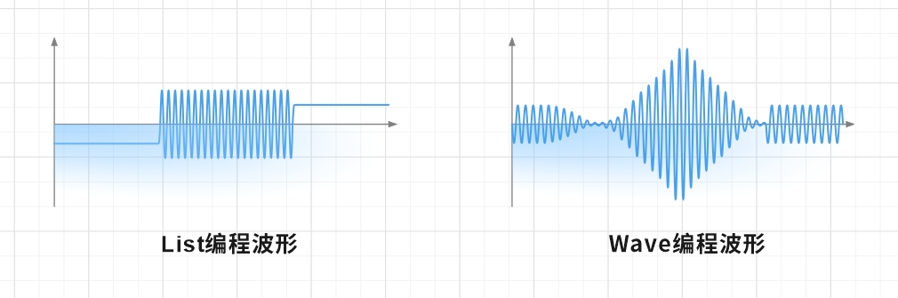 ά��������Ʒ��vic3308(�й�)�ɷ����޹�˾