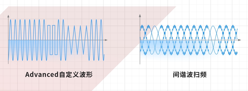 ά��������Ʒ��vic3308(�й�)�ɷ����޹�˾